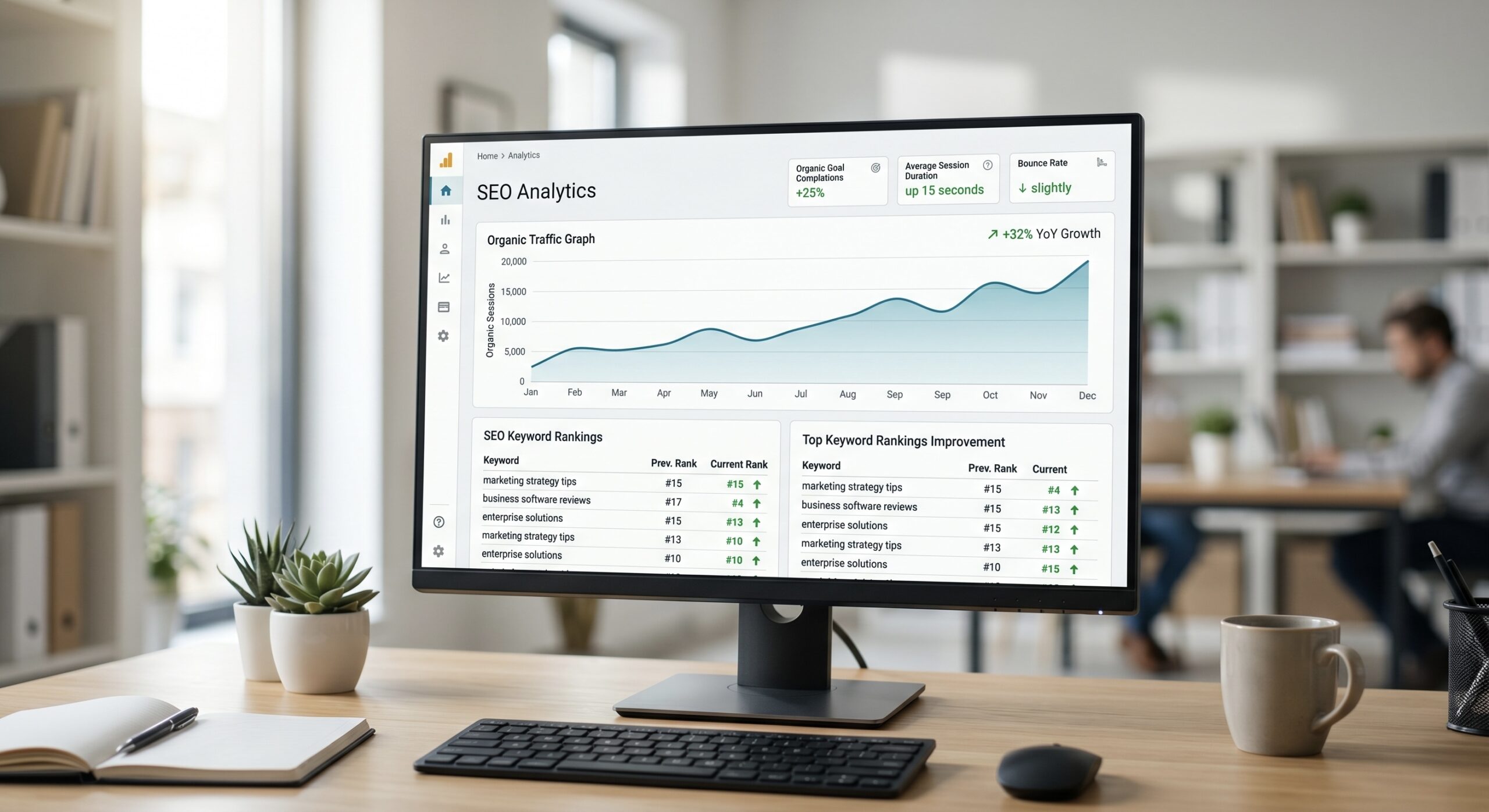 organic marketing strategy with long-term traffic growth